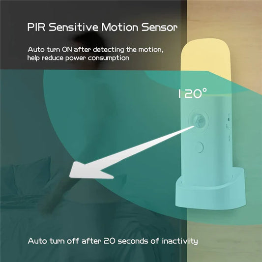 Motion Sensor Night Light – USB Rechargeable, Portable & Dimmable LED Lamp