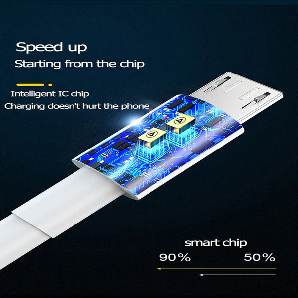 Micro USB Cable 3A Fast Charging & Data Transfer โ Durable and Reliable