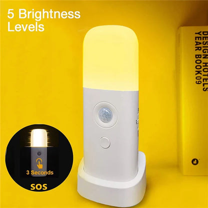 Motion Sensor Night Light – USB Rechargeable, Portable & Dimmable LED Lamp