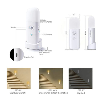 Motion Sensor Night Light – USB Rechargeable, Portable & Dimmable LED Lamp